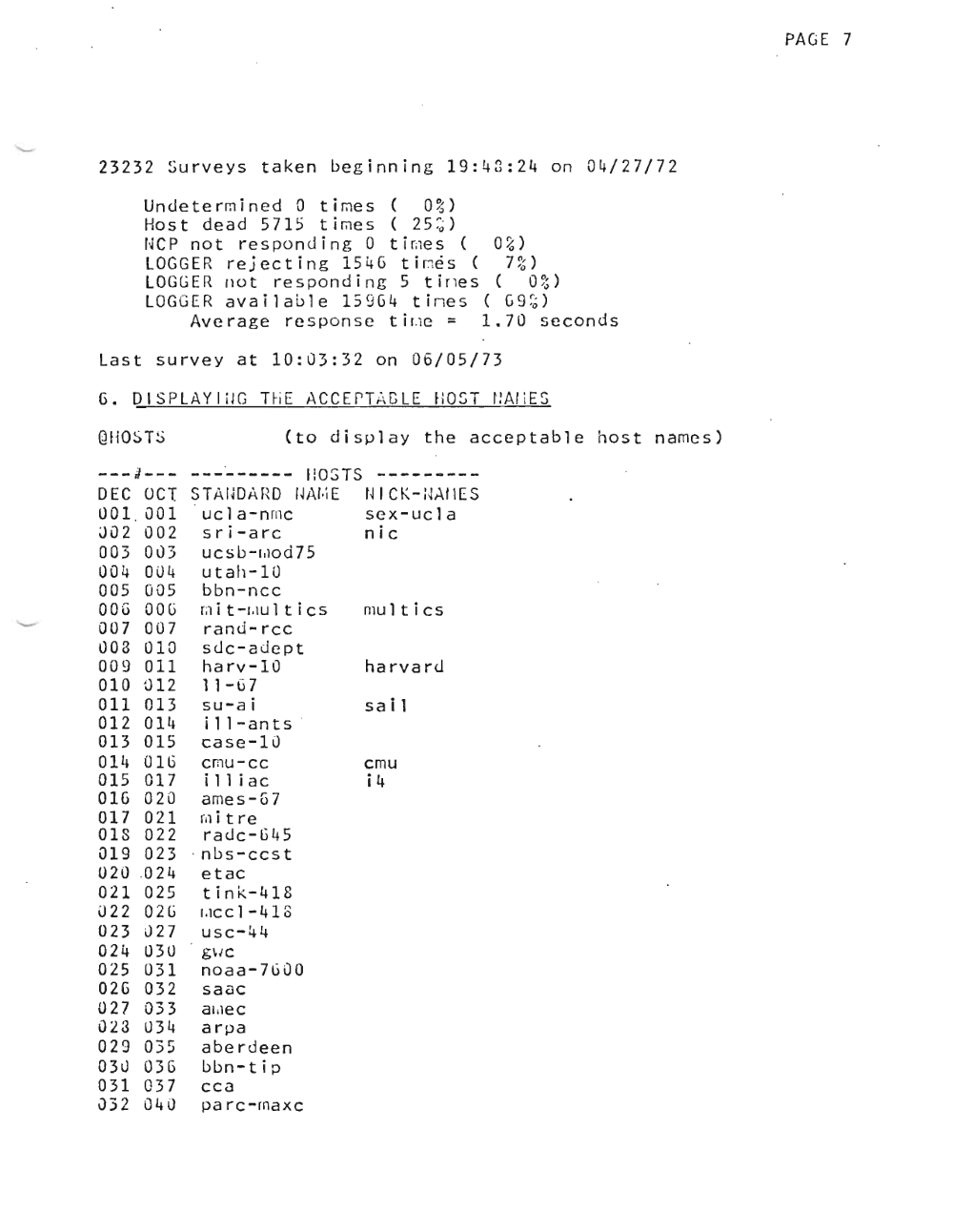 Page 7: PAGE 7
23232 Surveys taken beginning 19:43:24 on 04/27/72
Undetermined 0 ti~es ( 0%)
Host dead 5715 ti~es ( 25~)
NCP not responding 0 times (
LOGGER rejecting 154G ti r.es (
LOGGER n o t responding 5 tines
LOGGER available 159G4 ti nes
Average response t I r.ie =
O~)
7%)
( O?~)
( G9~)
1. 70 seconds
Last survey at 10:03:32 on 06/05/73
G. DISPLAYJiJG HiE ACCEPTAGlE HOST I:Al iES
QH05T$
---J--DEC OCT
U01 .001
\)02 002
003 003
004 OU4
005 005
DOG DOG
007 007
003 010
009 011
010 012
011 013
012 014
013 015
014 GIG
015 017
DIG 020
017 021
01S 022
019 023
020 .0 24
021 025
022 02G
023 027
024 U30
025 031
02G 032
027 033
023 U34
029 035
030 036
031 037
032 040
(to display the acceptable host names)
--- .------ I lOSTS ---------
STAiJDAHD IJAI·iE
. uc 1 a nrncr
sri-arc
uc s b-t.io d 75
utah-10
bbn-ncc
m i t -1 .1u 1 tic s
rand-rcc
suc-adept
harv-10
11-G7
su-ai
ill-ants '
case-10
cmu-cc
i 11 i ac
ames-G7
r.li t re
radc-G45
' n bs - c c s t
etac
tink-418
l.lccl-418
usc-44
gwc
noaa-7GOO
saac
ai.ie c
arpa
aberdeen
bbn-tip
cca
pa r c -rnax c
t ·J I CK- : U\ll E5
sex-ucla
nic
multics
harvard
sail
cmu
i 4