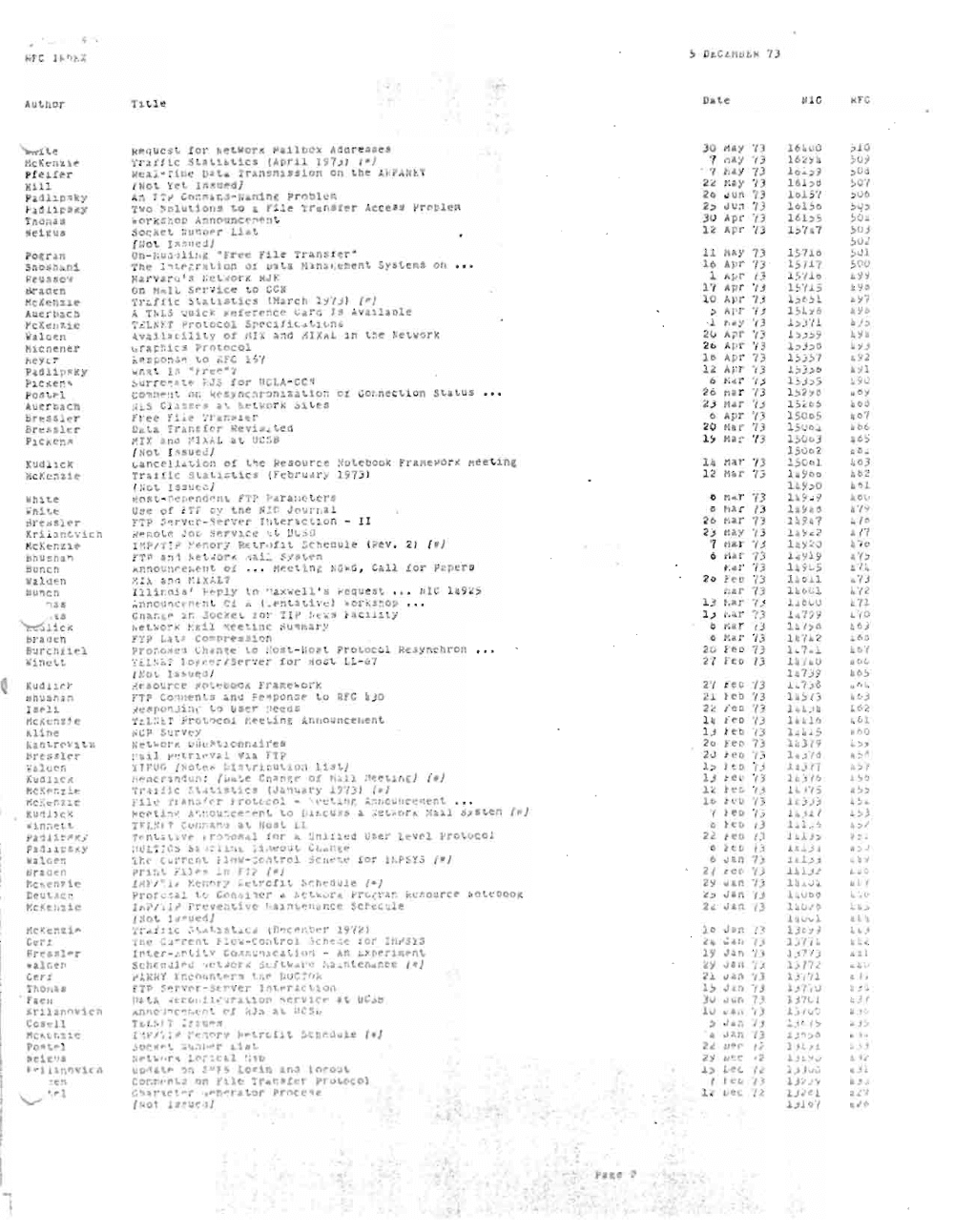 Page 2: H1e 1\.Aut-I. or 11 t-1e
~", l ~ ~~ ' 1UC ~ L C l' ~ v c r ~ l 1 r , c ~ Aja r e~ ~ ~ ~ )u MolY 'n 16 ~, O
t ~ c ":t; :,"l. \ .... J · J ·J. f !~ C • 01\'" .. v i c s ( :Orf.l) 1 ." ." a- I 't . , A/ 's s 1 6 ~ ) ~
PI~l,:-,.r ;.' t. J. .J - !" ~t c I .. t. . ;, r ...:l:.- :11 ~ lo : ~ en t.he ;.".,,; .t. ./ t , oL y '0 1 0 . ~ }
r:,tll I t. c ~ i c t 1:; ; - oJ J 2.i ::. )' ' /J 1 6 ~ , O
P. ll:" ~ ~ k: ' ~ . , • r C rl: ~- . r. -,.. r,i n.: pr n le "', 2r. ,, 1l0 ' ,J .1. 0 1,, '/
1:" :' "1"-1 0 ~ =" l\.lti "l1 · to .. r::' : e '.r a r,S ;, ("r ";' CCt: yr- C'l"l e ;\ ~;> J\:, '0 l o l ~ o1~ ~ ~ 3 ~
'l ~ v .. a 9 R ~ r ~= : c ~ ~ ·n 0 . n c' ~~ ~ ~ )U A pr '0 l£b:
~ 1 ~ U5 .:iO C It "'t. :. t1 ' ~ ..r r :. .. . ... 1" Arr '13 1,'( .,
[ :; 0 .... I S ."'; lI (.' J )
Po r . n U n - ; ~Loi.l l i :.h "E lt"t: i11~ :'r ~ rl= r e r " 11 .Ar B l ~ H o
·...· ne : -. t. ,.. ,.:- t t to :. ~ ·J ·..l 'j .. :1 :" -r.e n t, S ,:- ~ 1" c~ 5 on •• • 10 Ap r " , 1 ;,d "
"' (' ~ :; !) C r a rv s r ... '.'; t. e t, ""' I"': t'( J~ 1 " " I" r 3 l.ll'f l o
r-:- ;\Clc r: 0n t . ~l~ 5 r l' ~ 1 ~ ~ o ce.: 1'( A pr '( J l~ ' ( i s
1'1 e, l.f: :12 ...e 'i J" 0:. f 1 i c :>;. ;.. 1.. 1 :; .. c . ! :"1 r e t. : 'J ( J ) { ,. } 1. J. pr '/ 3 , <;' 1
A4 cr h '; C ~, " 1 ~ . L.~ .:u l e,;' r ~ 1"" :- ("""C" l tIL:" . I ~ ;'v l l ~ o l e :> ;'1 I' '( J 1 ;' 1.:16
rc X ~ : ' ; l. L : :~t t. ~ r .... r o t c.c o ; ;c-Cl.J Jl. "" t 'Jt. :;"j . J. r ,o; ' '( 3 1 ,) '11
ii' 31 c. ~ !1 o\va } l~ t 1 1 1 t. ... C ~ , ' I .. ;:.:; ~ .~ I / ~ l 1:1 t:: e ~ . ~ \';: 'jrt. ~v A,r ' ( 3 l " ,) J ~
~lC:1 ~ ne r ". :" ;t ;:~l::. i-'r o "''':0 _ 20 AI r '/3 1;o } ;, (l
( IC V c ~ ~pr ~ n : ) J " LO ~ . ~ C _ 5 ~ 10 Ai' r '13 1>.» 1
P,, 1 1 i r' " f'.Y .. r"'.' ''' 1 " i r t"! ,.. .. : 1.2 An 'f ) 1 >-,>e>
Y :.c r:(':"~ ,:) IJ: ~r c- -:. ... i '; ~ t o r ' I " I A - ~ C'l e t ; ~ r 't » 1.., »>
p o ,- ~ l CO ....;· ...· : ':.. . ) J, l.< s,~ "' : :J ;"1 ~ 7.." ";,, tC :·. C I ~ r ne c vi o u St.4\'US ••• ;>6 Nil" n 1 :. 1- ,
Au rl l e n .; ~ 5 C1 . .;. '. ' I ' ~ .: r r. .:>.1.i. f Z i!,., :-1...r '/ .J l ~; (~
f) e c :; :. ' '0 ) c:.r; ~ .:.t- :- o s;.. r '0 1 S C: o ;,
r r ,, : , ~lt l" !.:, ',,:\, :1· ",,1, [, f( ' f" "':e . ::,. . _ ",C <c. ;: . 1' 'I ) l ;' .' c:..
P1 C,, <, :: . :"'I Y ~ nl' ;' lX;' L ci t. ' JC:, t1 b t:a r '13 l ;.:; " j
I :.o t, I ~U b:' J 1 ,,, 02
r Ull! :.. e K ", a n c (' l l ", \, j c :: C" ! t"" ,,; ;; e3 0 UI 'c e : ~ o f... l" b ~:, )iri. :'rtt r1':, 'o :,,; •.ee t.J. n c: 1 M~r n ! ", 1
. cr. cr.z i e T r;. 1 t c ~ t t. r , ~~C , l h: ~ r: ;d r ;. J 9 "") 1 2 Mur 7 :; 1. Yo o
, :. .... t.. 1 s \ of. c.l li. ~':> O
~l ve ,":(l~ l - ' ,: (a r '.',,,' ; l" ....' J;' · ' 4 rd:,( : t. {' :· ~ e ro. r· 'I) ~,, - ~
"·n: ~ .: t.: :: ,= c f .; ~' i' : :: t. t, e ~~ , r J ("I ',) : I to I, ar ('j 1 ll Y ja ~
~ l · C' ... si tO r r : p =-~r ' /t: I _ 1;; ' '' r \ Or' , I ' .t.r. r "t c'.. :'H1 - I ! ~ b e.a r '/3 1 ' ,t 7
~i i.L J- rc ::.. ·; ~ c :-:' .,,; " r .o te- ~(H sr rv x-:« '. t. : , ......":, 2 ) r: i',;- '( ) .L o& ~ L?
~.c}; t:'r.~~ t" l · : ' / . : ~ ~'(' '''OI _'' ?'r. t. r ·) ! l t. ':'Ci',cQul ( i-'ev . 2J [ IJ I 7 h it l '( J 1 ~ ) : J
,:.1 .;)l l ~ l u ~ n a"" t ' . '"' ~ :1' r·t" t ,; ..." ,. .:tl :. ~ / ~""' t" ~ L. ~ 1 9
:Ju:; cn ~ ,"1o ',.; ! ,(" t"· :J· !!t 0: _ • • ~ ! . c t Ln ,: t. vroG , ':il.ll f o : " P o. j >c r r,.. r 'r J H ) ~ 5
·-:.: X r..:-, 1 ::l X; . Ll i'o h ' l' '0 l JO Co J.l
b U"lr:. :. 11 1 i : ; .., ' } ':" f' l y l O ·· 4 .. 'IIto- c ll '~ r C' Qt: e z .... ' I. 1: 1 r l~ :i ;> .. H 'U 1 4 <> ,, 1
,I S ,:, n ~ c : : "'t l.:' t 0 : It.. r.: :::. ,. t ~f · :~ t. :l 'toi. ·. c } .. C' r ~ . s ..o:J lj ~ . ;i r ' 1 ) l Jt \)
\! a1 'I ' "
c ::;\ ~ . ,. .. r. .~ (; C ' C ~ .: 0 : ! lr ' :0( -.,.-,;j i · lC l ... :. ...j" 1,) I . r ~: J l ,. I ) i
~1 i c ", h t."' t. ·",C "' ,.. L r il . (' · 1 ;--: 1: ,"; U "'!.l, :i. I· :: ; . 1' rJ 1 I~
r J'3 lJ L n r : r L.:-,t . t:("l-r :' ~ ... ',.. .., o :"r" " j 1 1. 7 4 '
f 'Jrc ~ J 1 ' -1 pr O:l .... ,.: e n 1.1"" . (')C" ·... - Ii C' ~... r o t. c c...i ;H. .iY :"'lct,r ol1 ., . ~ u H : l) '/3 1 . 7 . J.
',' :.. : ' . ~. : 1 C' .. I " ;- 1 :; l ' r'; e :' f or ' ~O ..::\" L:- o 1 2'{ In IJ 1 .. 'a.tJ
<
U .u '. 1 3 " J "' ~1 1 . '1-,9
.oo! ( O '_r ( ~ • ('1 _ ,.[ 0":-1< ~ 1 ·.1jT'.~ ·· () ~ · r· 2 '( tt e '( ) !.', )~ ... '1.
::l ::.:.:,:" r J :" i'1fl C~ · ~ : : f:" :1T.J .:. '': F-,..l;l'.... n ~ ,. t o i<:· ~ .! O ;>! t c o '( J 1.~ t) .',)
) 5 ... ..:.l. .~ ~ .~ T' , ,.... · 1 :, ,· i.1 liS".: '" ' C" '!: 2 ~ i e:: . ,.~ l ..!. .':" ~
11(,(l':-.1 ' c 'J': 1 : .:' :' r ·r' 0 t.. ')cr 1 . .... ,.: t. J ~ o; ;..:~ l lo~: l:: ~r le : . l H 1 "0 '0 1 • • 1',
fl.1i:,e ", l.:? ~ · ' . r·" ::; 1.1 ic- t r J 1 ......1 ....
l-~ ' ,\ l" C" 1. t ., ;~ ......... ~( :,. " ait ...... J c, r. .ol.. t °t:S 2" iC C' 7".1 1. 3 . 9
r c :; "':!.(, r" : .. lJ t , · t i l. " I " _ "'~4 ~l i' 2 .J I " 0 'f .; 1 .>(j
~' .. l e :"1 I " , ( ' '• .•.- · r J. : u ~ .. ) :l li .'~ J 1 ;> 1 '_ 0 " 1 .' ( i
1: 1.1 ::] _( .-< It l( . ··",j ~ . ' : ( :, ( r": . ;t ~ ~ . '''1' ~ . J ( ~ ~t. J. ~ .r ) [ It ) 1 J ' C I '/3 J. '" ('J
t':c ::' -. : .;., l J' • ;, .:. ~ (: . · .l ~ ~ '... -:..,: (f .. ' ',. t" : ~ J. ~ '; :" J , " J 1 , r " w ' ( o-~ 1 '/ :;
~ C': . \.·i" ... .. :l.: t~ 1J ;. r. ·, ' l r I . ' ' ,--- n;. - t · ~.:"" _ 'f .:.. .. : C _ I : ·~ :a.t 1t) : t l · l . .. ...,i,f. U ·: ",,) c.', :-- ('f' t J' . .:... . . .... -"'I' t.. l. ! l ttU ~ .. , f~o.. ,n r ,. ' ; :'i.. J. ~ ... S :' ~ I ' ( ~ ) I I t' U '( " 1 .. /
II ::..n:-I~ t t ~ .... j ::: l,, " , He t. : j c h u rJ .1.. : ~. J:
r 3 'J ! "': t: , .. .., n t.. ... \'. ·t • r .. 10 1 .ot. "'nl .. 1c j uS C , ,L t ·,' ,..l }rr. .. v c.o l 2 .. r co i) ( .' J .. J. ';;'
F 1 ~. 1 • l L .. :t'~ ~ . 1 , . ..... t \.0 I. . I .. r o o 1 t L r' J. ~ • , J
..a: .. ~": \ I". t ,- .: ' :l ~ r. t .... 1 • ...f 1· r 1 ~ ~": , .' o-.~ . 1 "':-- ~: . p : ·:",; I- J (, v a;. 'I ..1, .. ,) J
L r ' rrl:. ~ .Io. . , {I# J .. I t'" '( ) 1 1_):'0
! .. , j r :-.:. ' r ;' t ._ •. c f l ' ~. r tl' r1 ... 1 e ( . J ,' '1 '" ~~ '/. ' l' .'.1 ",
j.," l: Pr f" :-. _ " . C .. ll 'C "., .• 0 t. ...~ 1 '" t . . ..... ~ ... . f..\.·... OJ r to :. o t l.· OO O j( ~=' ":. :1 ( J 1 . ... b Q • L
t:Ul ,::" Ir.I' /.j i r ' v ~ 2. J a n ,J 1 .......
I .:,oJ 1.. : i o' ~ 1 ~ .. ",1
r·c ··t.:~": ... ... : - :'1,. ~ . t \ ! •. ' :' 1 .... ' t' I 1 J "
'. : J'" (' t. : . l .. " '. ?I \ r 0 " .: .. ....r ..J ;... ..: : t,) 1 ... I I •
rr" cl"" r r 1' 1 cr - .' "' l .1 ·. \ (.11" J 1 - I'l.r. _=- ", 0 . , nt. .' . J .' "0>
"' ~ (.er ..·r ri l 1J. II . ·t ..... " : .1 . 0
. .. [. ".C' t · J J . a, ) 1 I . ,'
~ . h;"' { 1:-' ., " . ,. 1,0 - J ' .; j) ', 1 1 .... I ' .1C' l"l
! . Or.;' : .. i :-"'1 ',"t r - , , ~ ' .. r ( , ..' . J 'f , L' ( ,J
f .. t' li I ; t.. o .r' C... ' , r·. ( r oJ to V :" , 1,,0 r ~ 1 ' :
. ,r;. 1 J. r "I, "" .. ; , ""01 I j j ' f,.
~ C. • 11 1 ' !:. I : .' : . ' ,
.., ...l r. " :" ~ .i. ' . / '• • ' , ... I . t "' 0:, t.; J. ~ >
P , . ) .... , ..... i o l"'t 1 d
~ c l. .. '. t·", rot : 1 . -; .. .1.,0" '. , "~
1"' i" c., . ' ,- . J. ;> !. Co •• I
' I ,..,' . I 1 J
.. '" , . ". .a .i.. !) 1
(' " , "' I ,6..) 1 '1 (
